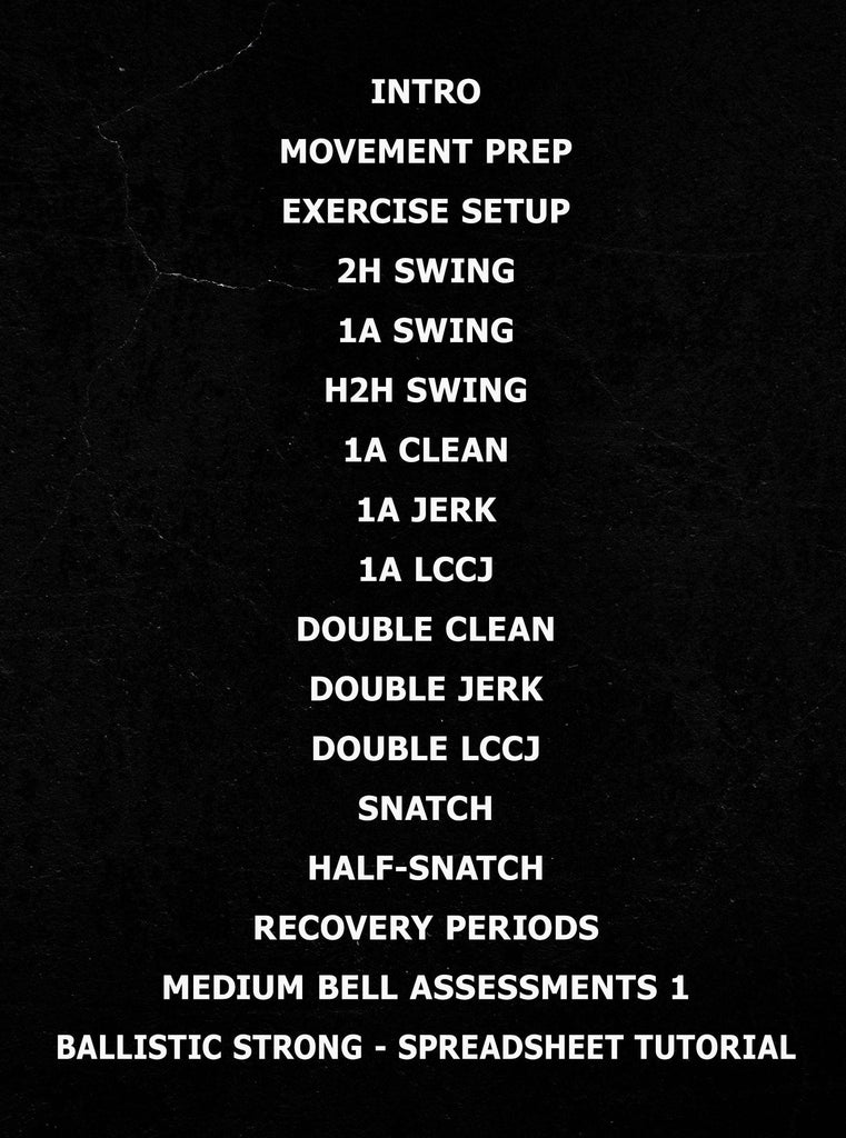 Ballistic Strong by Kenneth Bolyard – Strong And Fit